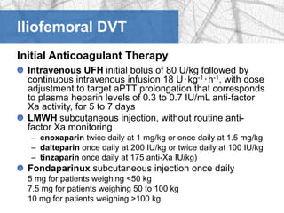 Iliofemoral DVT
Initial Anticoagulant Therapy
  Intravenous UFH initial bolus of 80 U/kg followed by
  continuous intravenous infusion 18 U‧kg-1‧h-1, with dose
  adjustment to target aPTT prolongation that corresponds
  to plasma heparin levels of 0.3 to 0.7 IU/mL anti-factor
  Xa activity, for 5 to 7 days
  LMWH subcutaneous injection, without routine anti-
  factor Xa monitoring
  – enoxaparin twice daily at 1 mg/kg or once daily at 1.5 mg/kg
  – dalteparin once daily at 200 IU/kg or twice daily at 100 IU/kg
  – tinzaparin once daily at 175 anti-Xa IU/kg)
  Fondaparinux subcutaneous injection once daily
  5 mg for patients weighing <50 kg
  7.5 mg for patients weighing 50 to 100 kg
  10 mg for patients weighing >100 kg
 