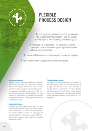 Ifd Management iFD_WMS_ENG-komprimiert.pdf