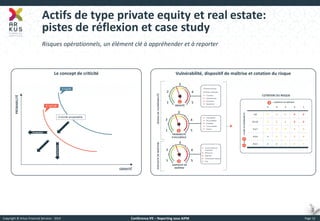 Copyright © Arkus Financial Services - 2014 
Conférence IFE – Reporting sous AIFM 
Page 12 
Actifs de type private equity et real estate: 
pistes de réflexion et case study 
Risques opérationnels, un élément clé à appréhender et à reporter 
Le concept de criticité 
Vulnérabilité, dispositif de maîtrise et cotation du risque  