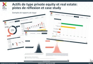 Copyright © Arkus Financial Services - 2014 
Conférence IFE – Reporting sous AIFM 
Page 15 
Actifs de type private equity et real estate: 
pistes de réflexion et case study 
Exemples de rapports de risque  