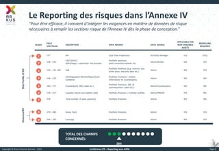Copyright © Arkus Financial Services - 2014 
Conférence IFE – Reporting sous AIFM 
Page 9 
Le Reporting des risques dans l’Annexe IV 
1 
2 
3 
4 
5 
6 
7 
8 
9 
Historical RP 
Risk Profile of AIF 
BLOCK 
FIELD SPECTRUM 
DESCRIPTION 
DATA NEEDED 
DATA SOURCE 
APPLICABLE FOR NON-TRADABLE ASSETS 
MODELLING 
REQUIRED 
137 
IRR 
Cash Flow Projections 
Portfolio Manager 
YES 
(YES) 
138 – 145 
CS01/DV01/ Delta/Vega + repartition into buckets 
Portfolio positions, yield curves/termsheets etc. 
Admin/Broker 
NO 
YES 
146 – 147, 302 
VaR 
Portfolio Positions (e.g. contract size, 
strike price, maturity date etc.) 
Admin 
NO 
YES 
148 – 159 
CCP/Regulated Market/Repos/Cash Collateral 
Portfolio Positions+ related information on Counterparty 
Admin 
NO 
NO 
160 – 177 
Counterparty (BIC codes etc.) 
Portfolio Positions, (BIC of counterparties codes etc.) 
Admin/Counterparty 
NO 
NO 
178 – 217 
Liquidity (Asset and Liability side) 
Portfolio Positions + investor profiles 
Admin/PM/GP 
YES 
NO 
218 
Total number of open positions 
Portfolio Positions 
Admin 
NO 
NO 
279 – 280 
Stress Tests 
Portfolio Positions 
Admin 
YES 
YES 
294 – 295 
Leverage 
Portfolio Positions 
Admin 
NO 
YES 
TOTAL DES CHAMPS CONCERNÉS: 
28% 
“Pour être efficace, il convient d’intégrer les exigences en matière de données de risque nécessaires à remplir les sections risque de l’Annexe IV dès la phase de conception.”  