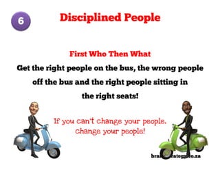 6          Disciplined People


              First Who Then What
Get the right people on the bus, the wrong people
    off the bus and the right people sitting in
                 the right seats!


         If you can’t change your people,
               change your people!



                                     brandStrategy.co.za
 