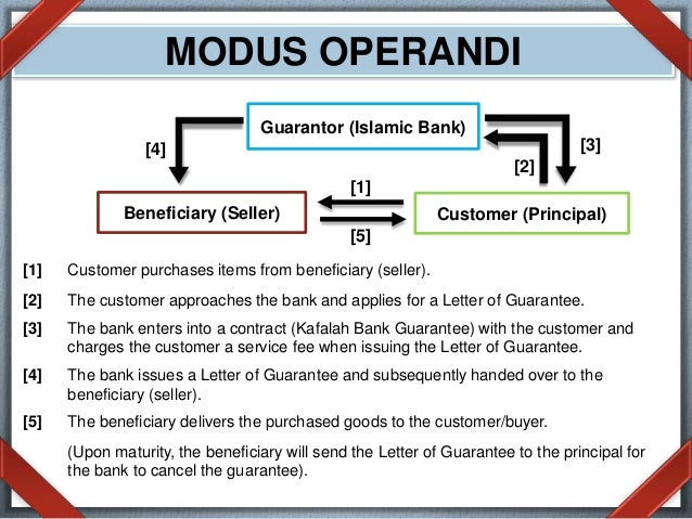 modus operandi jelentése hotel