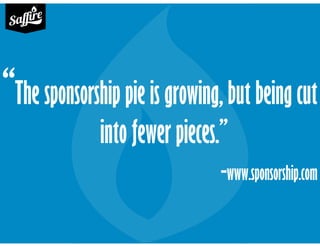 “The sponsorship pie is growing, but being cut
into fewer pieces.”
-www.sponsorship.com
 