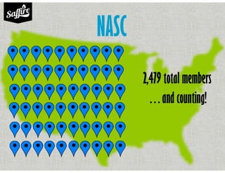 NASC
2,479 total members
…and counting!
 