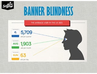 BANNER BLINDNESS
 