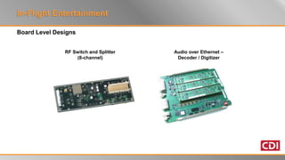 In-Flight Entertainment - Product Development | PPTX