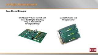 In-Flight Entertainment - Product Development | PPTX