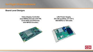 In-Flight Entertainment - Product Development | PPTX