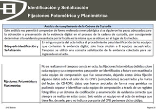 Identificación y Señalización
              Fijaciones Fotométrica y Planimétrica




EHC Bolivia                                           Página 20
 