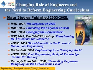 Changing Role of Engineers and
the Need to Reform Engineering Curriculum
► Major Studies Published 2003-2008:
  ◘   NAE, 2004, The Engineer of 2020
  ◘   NAE, 2005, Educating the Engineer of 2020
  ◘   NAE, 2008, Changing the Conversation
  ◘   NSF, 2007, The 5XME Workshop: Transforming
      ME Education and Research
  ◘   ASME, 2008 Global Summit on the Future of
      Mechanical Engineering
  ◘   Duderstadt, 2008, Engineering for a Changing World
  ◘   ASCE, 2008, Civil Engineering Body of Knowledge
      for the 21st Century
  ◘   Carnegie Foundation 2008, “Educating Engineers:
      Designing for the Future of the Field”
 