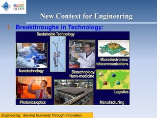New Context for Engineering
1. Breakthroughs in Technology:
              Sustainable Technology




                                                     Microelectronics/
                                                  telecommunications
   Nanotechnology                Biotechnology/
                                Nano-medicine


                                                             Logistics

    Photonics/optics                                Manufacturing
 