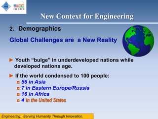 New Context for Engineering
2. Demographics

Global Challenges are a New Reality


► Youth “bulge” in underdeveloped nations while
 developed nations age.
► If the world condensed to 100 people:
   ◘ 56 in Asia
   ◘ 7 in Eastern Europe/Russia
   ◘ 16 in Africa
   ◘ 4 in the United States

         9
 