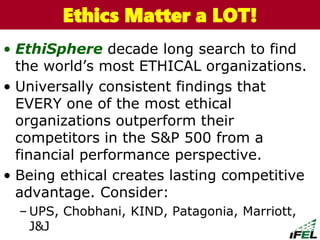 • EthiSphere decade long search to find
the world’s most ETHICAL organizations.
• Universally consistent findings that
EVERY one of the most ethical
organizations outperform their
competitors in the S&P 500 from a
financial performance perspective.
• Being ethical creates lasting competitive
advantage. Consider:
– UPS, Chobhani, KIND, Patagonia, Marriott,
J&J
The Chazin GroupThe Chazin GroupEthics Matter a LOT!
 