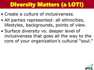 • Create a culture of inclusiveness.
• All parties represented: all ethnicities,
lifestyles, backgrounds, points of view.
• Surface diversity vs. deeper level of
inclusiveness that goes all the way to the
core of your organization’s cultural “soul.”
The Chazin GroupThe Chazin GroupDiversity Matters (a LOT!)
 
