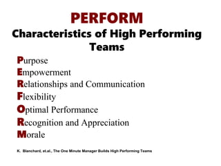 PERFORM
Characteristics of High Performing
Teams
Purpose
Empowerment
Relationships and Communication
Flexibility
Optimal Performance
Recognition and Appreciation
Morale
K. Blanchard, et.al., The One Minute Manager Builds High Performing Teams
 