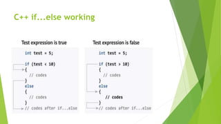 If else statement in c++ | PPTX | Programming Languages | Computing