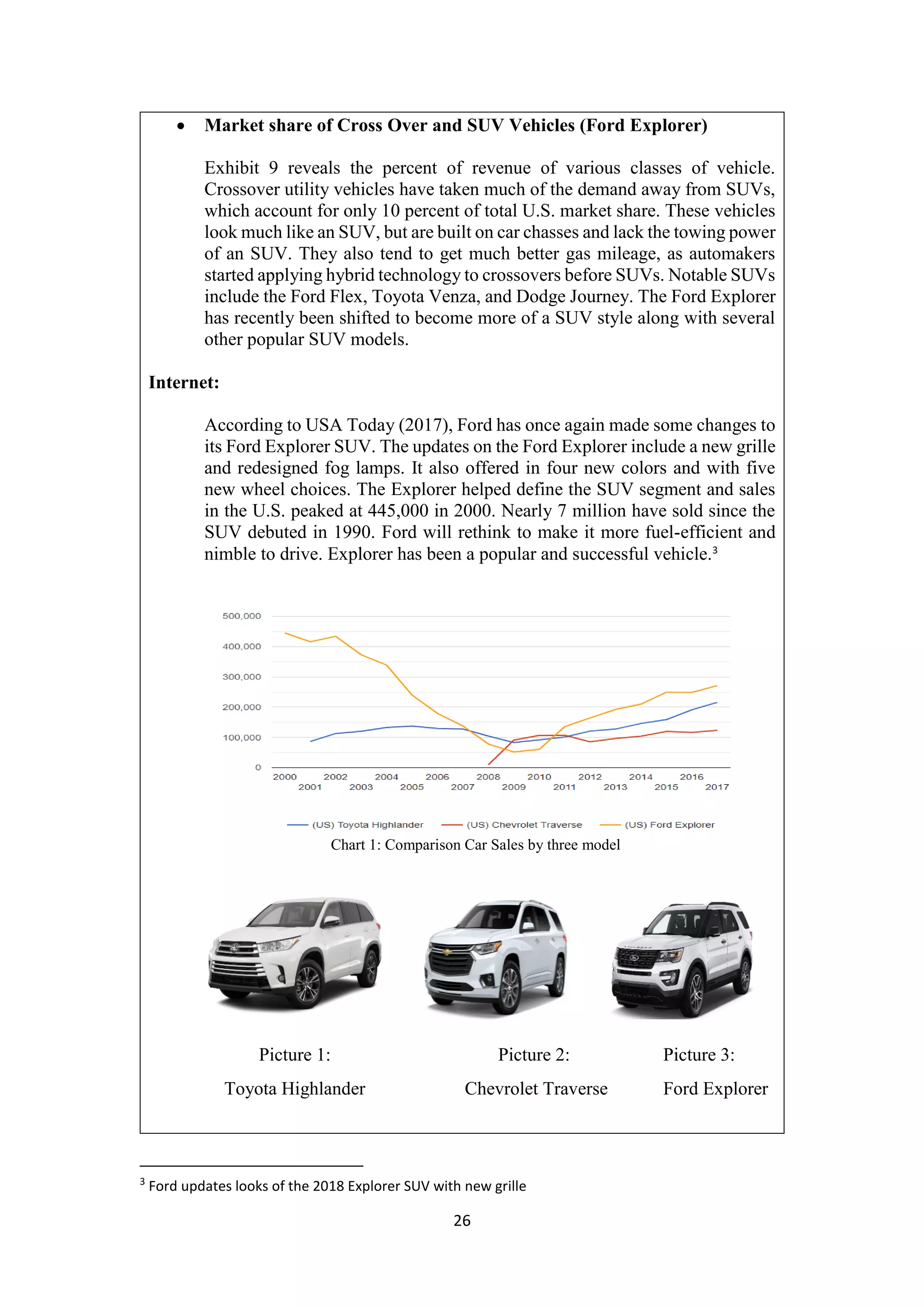 26
 Market share of Cross Over and SUV Vehicles (Ford Explorer)
Exhibit 9 reveals the percent of revenue of various classes of vehicle.
Crossover utility vehicles have taken much of the demand away from SUVs,
which account for only 10 percent of total U.S. market share. These vehicles
look much like an SUV, but are built on car chasses and lack the towing power
of an SUV. They also tend to get much better gas mileage, as automakers
started applying hybrid technology to crossovers before SUVs. Notable SUVs
include the Ford Flex, Toyota Venza, and Dodge Journey. The Ford Explorer
has recently been shifted to become more of a SUV style along with several
other popular SUV models.
Internet:
According to USA Today (2017), Ford has once again made some changes to
its Ford Explorer SUV. The updates on the Ford Explorer include a new grille
and redesigned fog lamps. It also offered in four new colors and with five
new wheel choices. The Explorer helped define the SUV segment and sales
in the U.S. peaked at 445,000 in 2000. Nearly 7 million have sold since the
SUV debuted in 1990. Ford will rethink to make it more fuel-efficient and
nimble to drive. Explorer has been a popular and successful vehicle.3
Chart 1: Comparison Car Sales by three model
Picture 1:
Toyota Highlander
Picture 2:
Chevrolet Traverse
Picture 3:
Ford Explorer
3
Ford updates looks of the 2018 Explorer SUV with new grille
 
