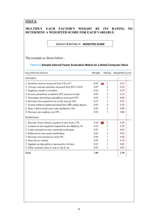 Ife Matrix.pdf IFE Matrix Report 2018 | PDF