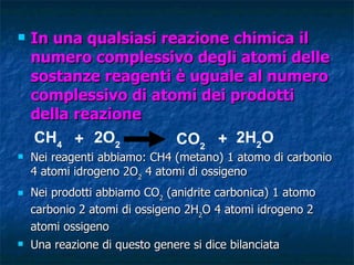 In una qualsiasi reazione chimica il numero complessivo degli atomi delle sostanze reagenti è uguale al numero complessivo di atomi dei prodotti della reazione Nei reagenti abbiamo: CH4 (metano) 1 atomo di carbonio 4 atomi idrogeno 2O 2  4 atomi di ossigeno Nei prodotti abbiamo CO 2  (anidrite carbonica) 1 atomo carbonio 2 atomi di ossigeno 2H 2 O 4 atomi idrogeno 2 atomi ossigeno Una reazione di questo genere si dice bilanciata CH 4 + 2O 2 CO 2 + 2H 2 O 