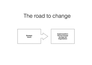 Strategic
Vision
Implementation:
Driving Change
through the
Organization
The road to change
 
