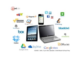 SOURCE	:	UWE	|	5	juin	2013|	@awtbe	|	André	Blavier	&	Pascal	Poty
 