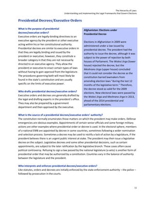 Presidential Decree Example The Hierarchy of Laws: Understanding & Implementing the Legal ...