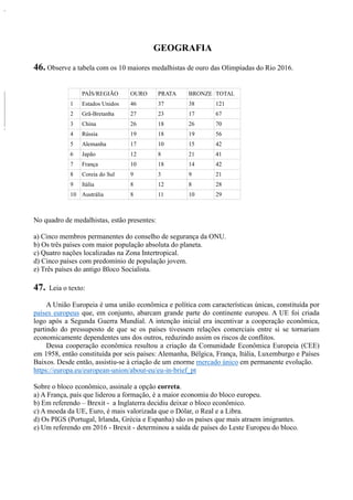 GEOGRAFIA
46. Observe a tabela com os 10 maiores medalhistas de ouro das Olimpíadas do Rio 2016.
PAÍS/REGIÃO OURO PRATA BRONZE TOTAL
1 Estados Unidos 46 37 38 121
2 Grã-Bretanha 27 23 17 67
3 China 26 18 26 70
4 Rússia 19 18 19 56
5 Alemanha 17 10 15 42
6 Japão 12 8 21 41
7 França 10 18 14 42
8 Coreia do Sul 9 3 9 21
9 Itália 8 12 8 28
10 Austrália 8 11 10 29
No quadro de medalhistas, estão presentes:
a) Cinco membros permanentes do conselho de segurança da ONU.
b) Os três países com maior população absoluta do planeta.
c) Quatro nações localizadas na Zona Intertropical.
d) Cinco países com predomínio de população jovem.
e) Três países do antigo Bloco Socialista.
47. Leia o texto:
A União Europeia é uma união econômica e política com características únicas, constituída por
países europeus que, em conjunto, abarcam grande parte do continente europeu. A UE foi criada
logo após a Segunda Guerra Mundial. A intenção inicial era incentivar a cooperação econômica,
partindo do pressuposto de que se os países tivessem relações comerciais entre si se tornariam
economicamente dependentes uns dos outros, reduzindo assim os riscos de conflitos.
Dessa cooperação econômica resultou a criação da Comunidade Econômica Europeia (CEE)
em 1958, então constituída por seis países: Alemanha, Bélgica, França, Itália, Luxemburgo e Países
Baixos. Desde então, assistiu-se à criação de um enorme mercado único em permanente evolução.
https://europa.eu/european-union/about-eu/eu-in-brief_pt
Sobre o bloco econômico, assinale a opção correta.
a) A França, país que liderou a formação, é a maior economia do bloco europeu.
b) Em referendo – Brexit - a Inglaterra decidiu deixar o bloco econômico.
c) A moeda da UE, Euro, é mais valorizada que o Dólar, o Real e a Libra.
d) Os PIGS (Portugal, Irlanda, Grécia e Espanha) são os países que mais atraem imigrantes.
e) Um referendo em 2016 - Brexit - determinou a saída de países do Leste Europeu do bloco.
 