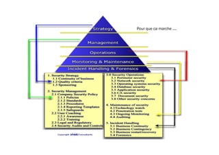 108
Pour que ca marche ....
 