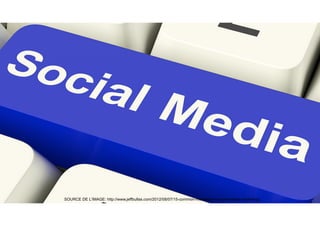 SOURCE DE L’IMAGE: http://www.jeffbullas.com/2012/08/07/15-common-mistakes-in-social-media-marketing/
 