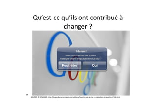 Qu’est-ce	qu’ils	ont	contribué	à	
changer	?
33
SOURCE	DE	L’IMAGE:	http://www.lesnumeriques.com/divers/touche-pas-a-ma-e-reputation-enquete-a1548.html
 
