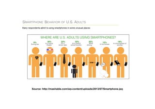 Source: http://mashable.com/wp-content/uploads/2013/07/Smartphone.jpg
 