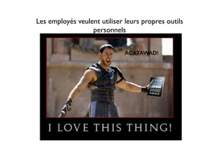 Les employés veulent utiliser leurs propres outils
personnels
ACATAWAD!
 