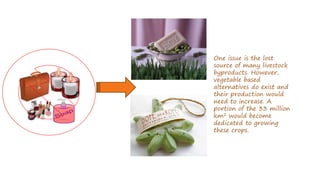 One issue is the lost
source of many livestock
byproducts. However,
vegetable based
alternatives do exist and
their production would
need to increase. A
portion of the 33 million
km2 would become
dedicated to growing
these crops.
 