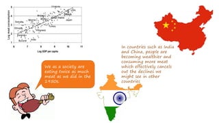 In countries such as India
and China, people are
becoming wealthier and
consuming more meat
which effectively cancels
out the declines we
might see in other
countries
We as a society are
eating twice as much
meat as we did in the
1950s.
 