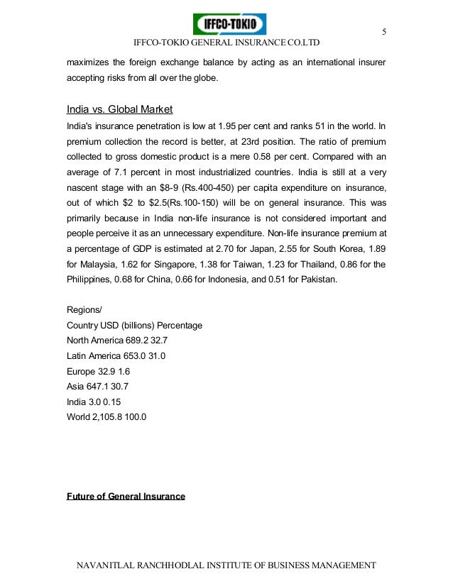 Iffco Tokio Insurance Pdf Download