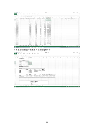 19
4 然後跑回歸(匯率變動率與預期的通膨率)
 