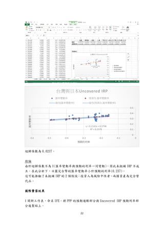 22
迴歸係數為 0.0237。
結論
由於迴歸係數不為 1(匯率變動率與預期的利率一同變動)，因此未拋補 IRP 不成
立。在此分析下，日圓兌台幣的匯率變動率小於預期的利率(0.237)。
這可能推翻了未拋補 IRP 的 2 個假設：投資人為風險中性者、兩國資產為完全替
代品。
國際費雪效果
1 開新工作表，命名 IFE。將 PPP 的預期通膨部分與 Uncovered IRP 預期利率部
分複製貼上。
y = 0.2142x + 0.3798
R²= 0.2379
0
0.1
0.2
0.3
0.4
0.5
-0.6 -0.5 -0.4 -0.3 -0.2 -0.1 0
匯率變動率
預期的利率
台灣與日本Uncovered IRP
匯率變動率 預測為 匯率變動率
線性(匯率變動率) 線性(預測為 匯率變動率)
 