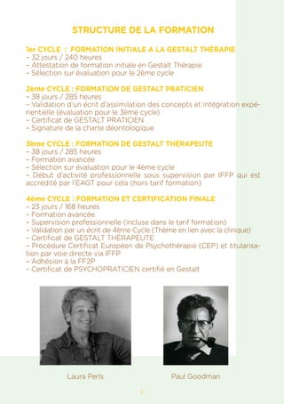 6
STRUCTURE DE LA FORMATION
1er CYCLE : FORMATION INITIALE A LA GESTALT THÉRAPIE
– 32 jours / 240 heures
– Attestation de formation initiale en Gestalt Thérapie
– Sélection sur évaluation pour le 2ème cycle
2ème CYCLE : FORMATION DE GESTALT PRATICIEN
– 38 jours / 285 heures
– Validation d’un écrit d’assimilation des concepts et intégration expé-
rientielle (évaluation pour le 3ème cycle)
– Certificat de GESTALT PRATICIEN
– Signature de la charte déontologique
3ème CYCLE : FORMATION DE GESTALT THÉRAPEUTE
– 38 jours / 285 heures
– Formation avancée
– Sélection sur évaluation pour le 4ème cycle
– Début d’activité professionnelle sous supervision par IFFP qui est
accrédité par l’EAGT pour cela (hors tarif formation)
4ème CYCLE : FORMATION ET CERTIFICATION FINALE
– 23 jours / 168 heures
– Formation avancée
– Supervision professionnelle (incluse dans le tarif formation)
– Validation par un écrit de 4ème Cycle (Thème en lien avec la clinique)
– Certificat de GESTALT THÉRAPEUTE
– Procédure Certificat Européen de Psychothérapie (CEP) et titularisa-
tion par voie directe via IFFP
– Adhésion à la FF2P
– Certificat de PSYCHOPRATICIEN certifié en Gestalt
Laura Perls Paul Goodman
 