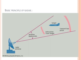 BASIC PRINCIPLE OF RADAR :
 