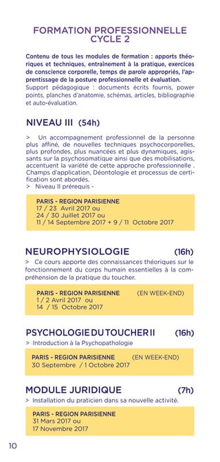 10
PSYCHOLOGIEDUTOUCHERII (16h)
> Introduction à la Psychopathologie
PARIS - REGION PARISIENNE (EN WEEK-END)
30 Septembre / 1 Octobre 2017
PARIS - REGION PARISIENNE
31 Mars 2017 ou
17 Novembre 2017
MODULE JURIDIQUE (7h)
> Installation du praticien dans sa nouvelle activité.
PARIS - REGION PARISIENNE
17 / 23 Avril 2017 ou
24 / 30 Juillet 2017 ou
11 / 14 Septembre 2017 + 9 / 11 Octobre 2017
NIVEAU III (54h)
> Un accompagnement professionnel de la personne
plus affiné, de nouvelles techniques psychocorporelles,
plus profondes, plus nuancées et plus dynamiques, agis-
sants sur la psychosomatique ainsi que des mobilisations,
accentuent la variété de cette approche professionnelle .
Champs d’application, Déontologie et processus de certi-
fication sont abordés.
> Niveau II prérequis -
PARIS - REGION PARISIENNE (EN WEEK-END)
1 / 2 Avril 2017 ou
14 / 15 Octobre 2017
NEUROPHYSIOLOGIE (16h)
> Ce cours apporte des connaissances théoriques sur le
fonctionnement du corps humain essentielles à la com-
préhension de la pratique du toucher.
FORMATION PROFESSIONNELLE
CYCLE 2
Contenu de tous les modules de formation : apports théo-
riques et techniques, entraînement à la pratique, exercices
de conscience corporelle, temps de parole appropriés, l’ap-
prentissage de la posture professionnelle et évaluation.
Support pédagogique : documents écrits fournis, power
points, planches d’anatomie, schémas, articles, bibliographie
et auto-évaluation.
 