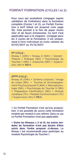 FORFAIT FORMATION (CYCLES 1 et 2)
> Ce Forfait Formation n’est qu’une proposi-
tion. Il est possible de suivre cette formation
module par module à son rythme. Dans ce cas
ce Forfait Formation n’est pas applicable.
> Outre les Niveaux I, II et III, les autres mo-
dules de formation n’ont pas besoin d’être
suivis dans l’ordre proposé ci-dessus. Le
Niveau I est recommandé pour participer au
module Psychologie du Toucher I.
Pour ceux qui souhaitent s’engager (après
validation de l’Initiation) dans la formation
complète (Cycles 1 et 2), un Forfait Forma-
tion à tarif réduit est proposé (voir page
16). Cela permet à la fois de payer moins
cher et de façon échelonnée. Ce tarif n’est
applicable que si le stagiaire s’engage pour
les 2 cycles de la Formation. Il est unique-
ment à titre individuel et reste valable du
01/01/2017 au 31/12/2017.
1er CYCLE :
Niveau I (44h) + Niveau II (54h) + Gestalt :
Théorie / Pratique (16h) + Psychologie du
Toucher I (16h) + Anatomie (16h) + Supervi-
sion (4h) = 150 h	
2ème CYCLE :
Niveau III (54h) + Schéma corporel / Image
du corps (16h) + Toucher et Accompagne-
ment Psychocorporel II (40h) + Neurophysio-
logie (16h) + Psychologie du Toucher II (16h)
+ Préparation Certification (16h) + Module
Juridique (7h) + Module Communication (7h)
+ Supervision (4h) = 176 h
12
 