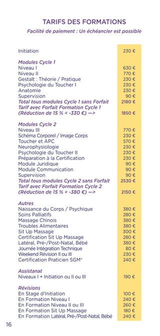 230 €
630 €
770 €
230 €
230 €
230 €
90 €
2180 €
1850 €
770 €
230 €
570 €
230 €
230 €
230 €
90 €
90 €
90 €
2530 €
2150 €
380 €
280 €
380 €
380 €
300 €
280 €
380 €
80 €
230 €
240 €
190 €
100 €
240 €
260 €
180 €
240 €
16
TARIFS DES FORMATIONS
Facilité de paiement : Un échéancier est possible
		 	
Initiation
Modules Cycle 1
Niveau I
Niveau II
Gestalt : Théorie / Pratique
Psychologie du Toucher I
Anatomie
Supervision
Total tous modules Cycle 1 sans Forfait
Tarif avec Forfait Formation Cycle 1
(Réduction de 15 % = -330 €) —>
Modules Cycle 2
Niveau III
Schéma Corporel / Image Corps
Toucher et APC
Neurophysiologie
Psychologie du Toucher II
Préparation à la Certification
Module Juridique
Module Communication
Supervision
Total tous modules Cycle 2 sans Forfait
Tarif avec Forfait Formation Cycle 2
(Réduction de 15 % = -380 €) —>
Autres
Naissance du Corps / Psychique
Soins Palliatifs
Massage Chinois
Troubles Alimentaires
Sit Up Massage
Certification Sit Up Massage
Latéral, Pré-/Post-Natal, Bébé
Journée Intégration Technique
Weekend Révision II ou III
Certification Praticien SGM®
Assistanat
Niveaux I + Initiation ou II ou III
Révisions
En Stage d’Initiation
En Formation Niveau I
En Formation Niveau II ou III
En Formation Sit Up Massage
En Formation Latéral, Pré-/Post-Natal, Bébé
 