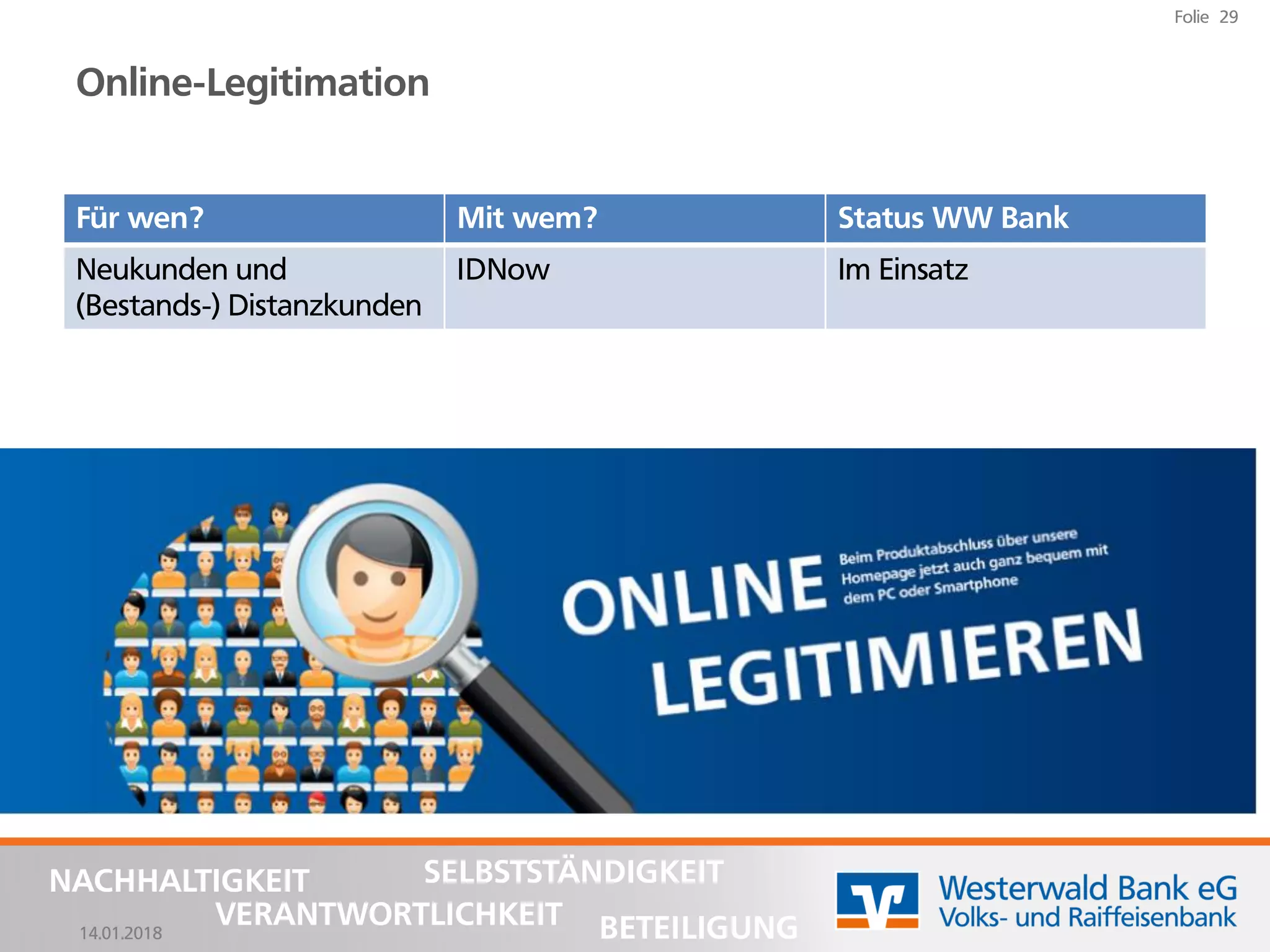 14.01.2018
Folie 29
NACHHALTIGKEIT
BETEILIGUNG
SELBSTSTÄNDIGKEIT
VERANTWORTLICHKEIT
Online-Legitimation
Für wen? Mit wem? Status WW Bank
Neukunden und
(Bestands-) Distanzkunden
IDNow Im Einsatz
 