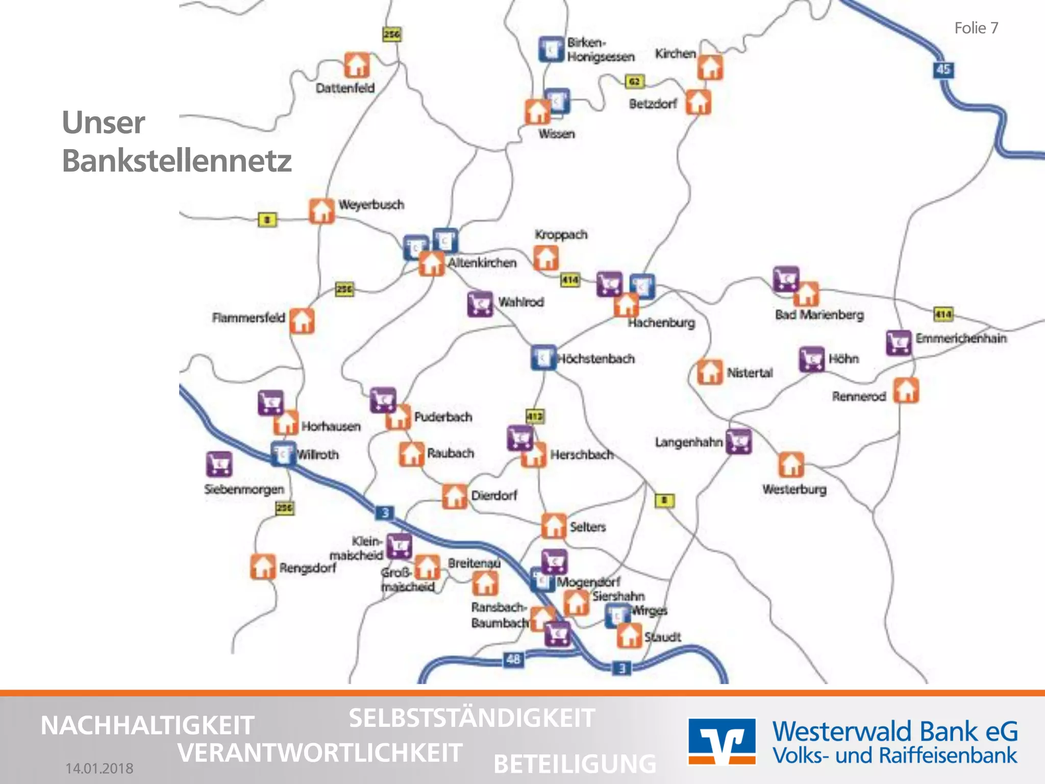 14.01.2018
Folie 7
NACHHALTIGKEIT
BETEILIGUNG
SELBSTSTÄNDIGKEIT
VERANTWORTLICHKEIT
Unser
Bankstellennetz
Folie 7
 