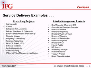 Service Delivery Examples . . . Consulting Projects Internal Audit IT Audit Enterprise Risk Assurance Policies, Standards, & Procedures Balance Sheet Analysis and Clean-up Financial Analysis Budgeting / Forecasting Purchase Accounting FAS 109, FIN 48, 1031 Software Selection Profitability Analysis Cost Accounting IT Earned Value Management Validation Interim Management Projects Chief Financial Officer and CAO Controller and Assistant Controller Director of Finance Director of Reporting  Director of Audit & IT Audit Director of Planning  Director of Receivables Director of Payables Director of M&A Internal Auditor HR Director Accounting Manager  Investor Relations Treasury Analyst Senior Financial Analyst Examples 