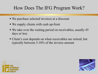 How Does The IFG Program Work? We purchase selected invoices at a discount  We supply clients with cash up-front We take over the waiting period on receivables, usually 45 days or less Client’s cost depends on when receivables are retired, but typically between 3-10% of the invoice amount 