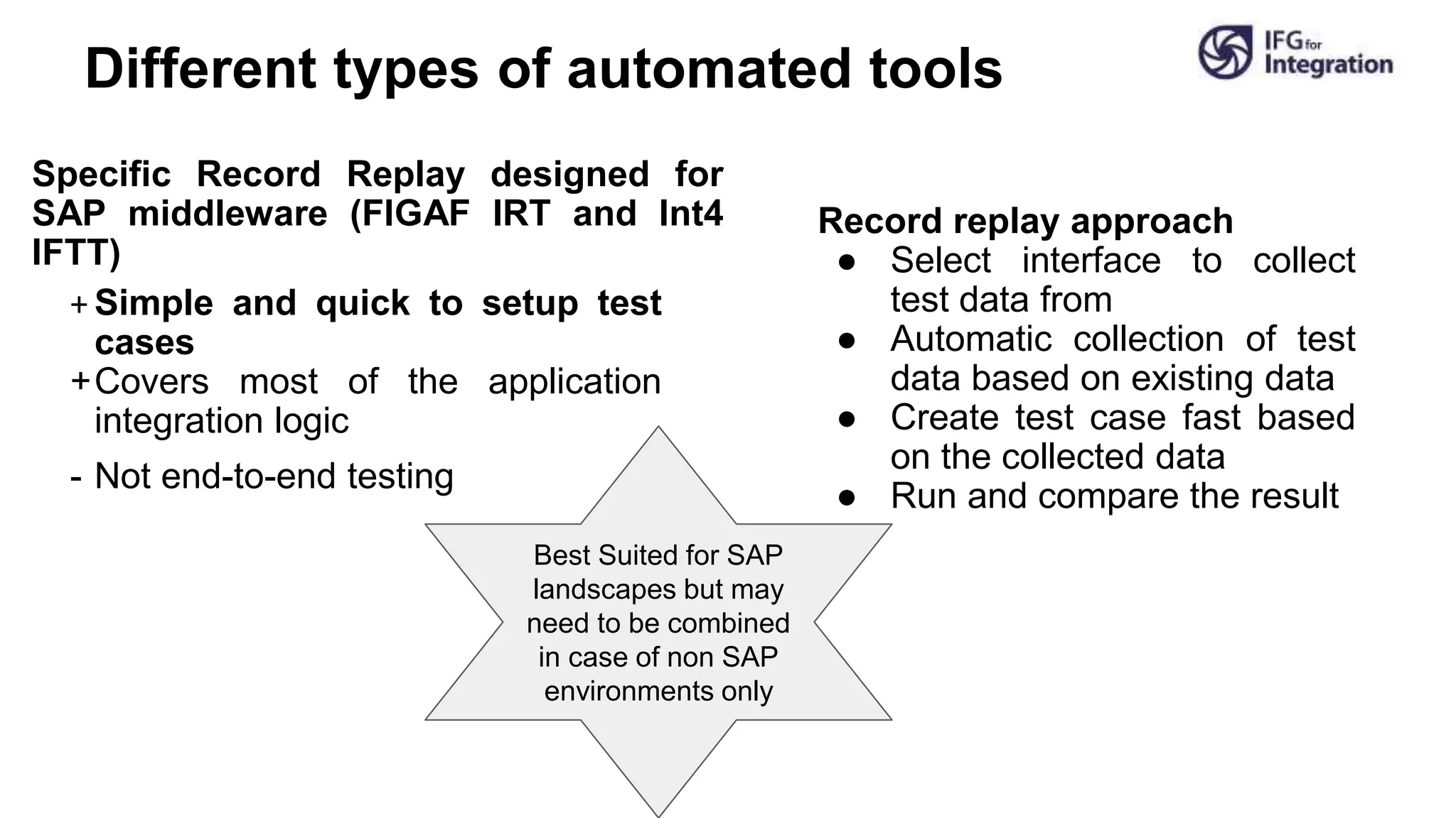 Different types of automated tools
Specific Record Replay designed for
SAP middleware (FIGAF IRT and Int4
IFTT)
+ Simple and quick to setup test
cases
+Covers most of the application
integration logic
- Not end-to-end testing
Record replay approach
● Select interface to collect
test data from
● Automatic collection of test
data based on existing data
● Create test case fast based
on the collected data
● Run and compare the result
Best Suited for SAP
landscapes but may
need to be combined
in case of non SAP
environments only
 