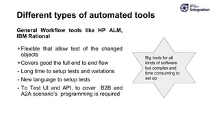 Different types of automated tools
General Workflow tools like HP ALM,
IBM Rational
+Flexible that allow test of the changed
objects
+Covers good the full end to end flow
- Long time to setup tests and variations
- New language to setup tests
- To Test UI and API, to cover B2B and
A2A scenario’s programming is required
Big tools for all
kinds of software
but complex and
time consuming to
set up
 