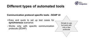Different types of automated tools
Communication protocol specific tools - SOAP UI
+Easy and quick to set up test cases for
synchronous scenarios
- Works only with specific communication
protocols (SOAP)
Simple to use
but work with
only a few
protocols
 